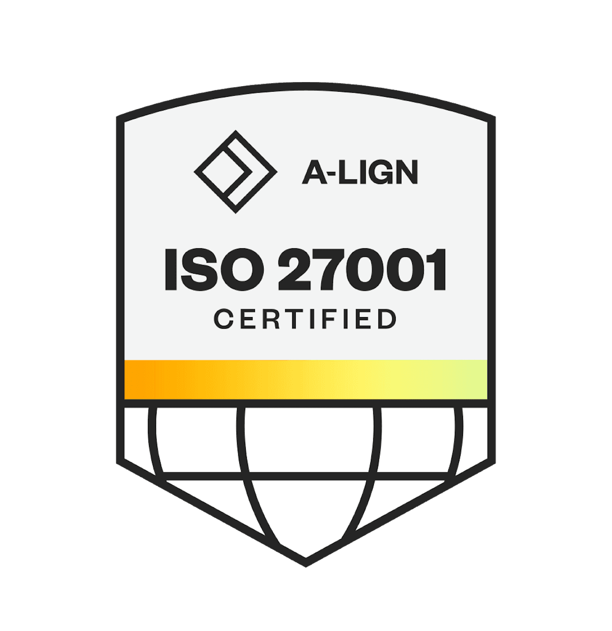 ISO27001:2022