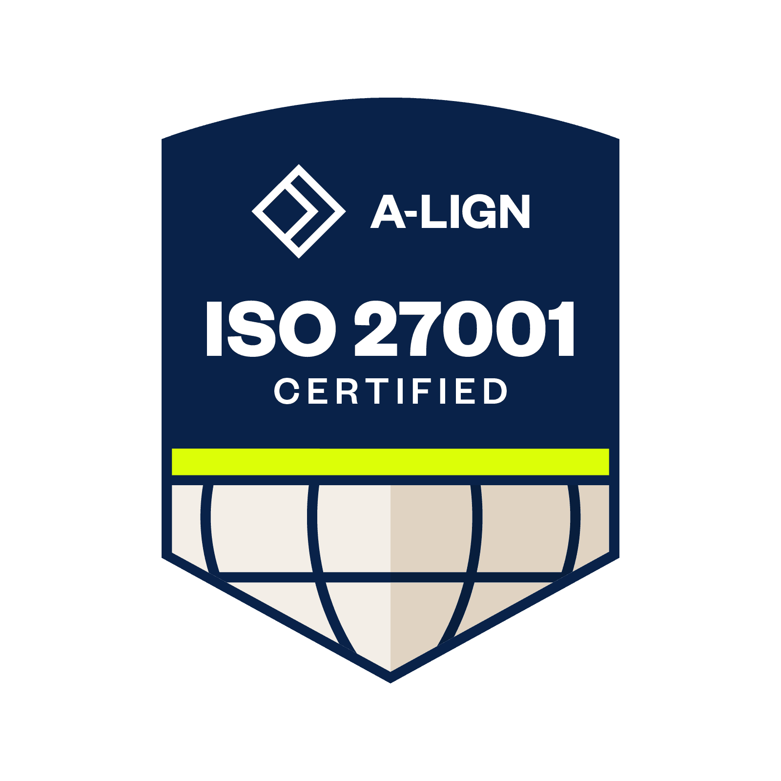 ISO27001:2022